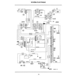 Renault 11, schémas électriques 1986
