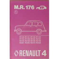 Renault 4, manuels de réparation carrosserie