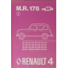 Renault 4, manuels de réparation carrosserie