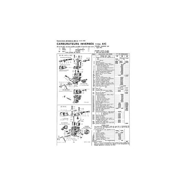 carburateur solex 30 ghf