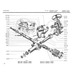 Renault D22 (R7052) et D35 (R7050), catalogue de pièces