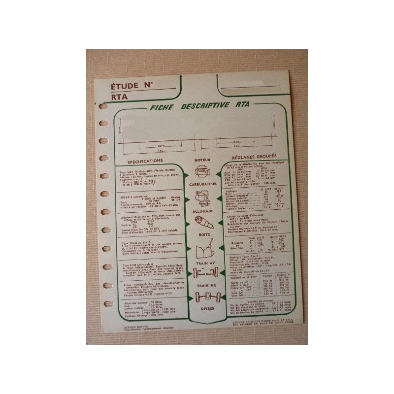 Fiche technique RTA Ford Anglia et Prefect 100E