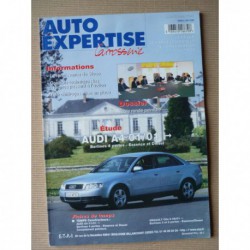 Auto Expertise Audi A4 (B6)