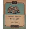 Renault R3042 et R3043, notice d'entretien