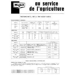 Fiche graissage Mobil Massey-Harris Pony, 812, 820, 820D (eBook)