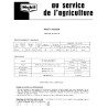 Fiche graissage Mobil Massey-Ferguson MF 835 DS