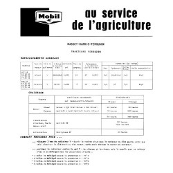 Fiche graissage Mobil Massey Harris Ferguson TEF20, FF30