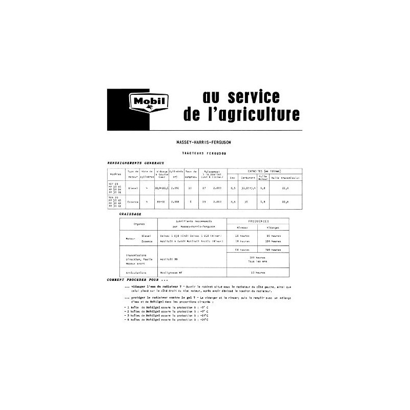 Fiche graissage Mobil Massey Harris Ferguson TEF20, FF30