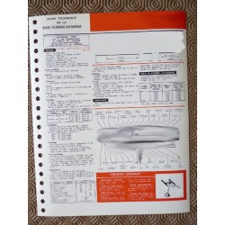 Fiche technique Audi 80 et 80L (B1), 1297 cm3 (ZF) 60ch, 7cv