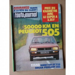 Auto-Journal n°05-80, Peugeot 505 STI, BMW 728i 732i E23, Peugeot 305 break, Sbaro Windhawk