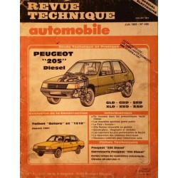 RTA Peugeot 205 Diesel GLD, GRD, SRD, XLD, XRD, XAD