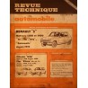 RTA Renault 5 LS, TS, TX, GTL, TX, Automatic
