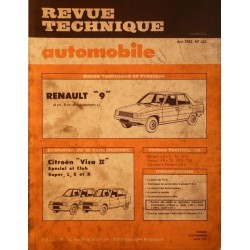 RTA Renault 9