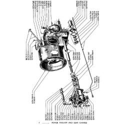 Fordson Major, catalogue de pièces