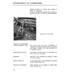 Lancia Fulvia Coupé, Rallye, Zagato Sport, HF 1.3, notice d'entretien