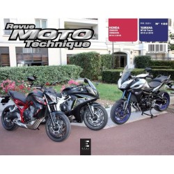 RMT Honda CB650FA, CBR650FA...