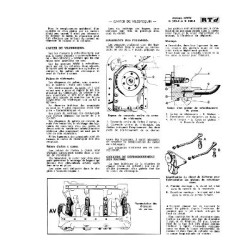 RTD Renault R50, R51, R53, R55, R56, R57, R60, R70, R80, R82, R86, R88, R456, R486, Super 2D, 3D, 5D, 6D, 7D. MWM D325