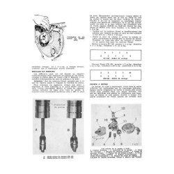 Revue Technique McCormick Super FC-C, FC-D, FU-235, FU-235D