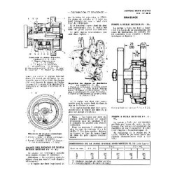 RTD Deutz D25-2, D30S, D40L