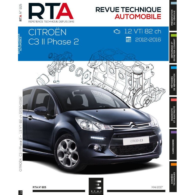 RTA Citroën C3 II phase 2, 1.2 VTi 82ch, 2012-16