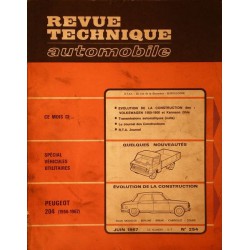 RTA Peugeot 204 de 1966-67