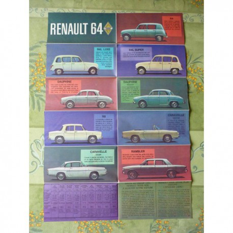 Renault gamme 1964, affiche, catalogue brochure dépliant