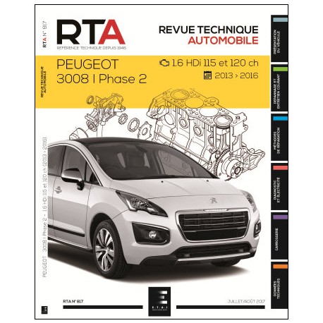 RTA Renault Twingo III 1.0 SCe 70ch