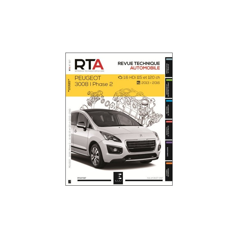 RTA Renault Twingo III 1.0 SCe 70ch