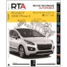 RTA Renault Twingo III 1.0 SCe 70ch