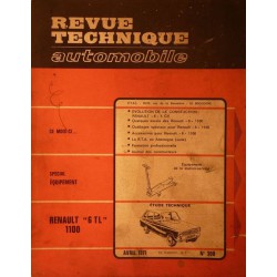 RTA Renault 6 TL type R1181