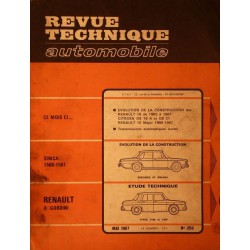 RTA Renault 8 Gordini 1100 et 1300