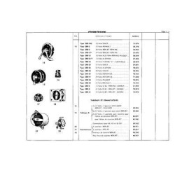 Paris-Rhône, catalogue général 1966