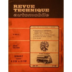 RTA Renault Estafette types R2132 à R2137