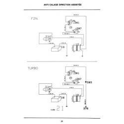 Renault 11, schémas électriques 1987