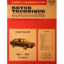 RTA Chrysler 160, 180, 2 litres
