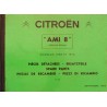 Citroën Ami 8, catalogue de pièces