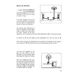 Autobianchi Bianchina Panoramica, notice d'entretien