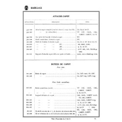 Citroën C4, C6 et Rosalie, catalogue de pièces carrosseries