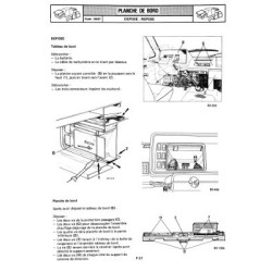 Renault Master, manuel de réparation