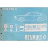 Renault 15, catalogue de pièces
