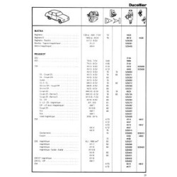 Ducellier, catalogue allumage 1983