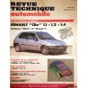 RTA Renault Clio phase 1 moteurs 1.1L, 1.2L, 1.4L