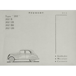 Peugeot 202 B, UB, BH, UH, catalogue de pièces