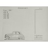 Peugeot 202 B, UB, BH, UH, catalogue de pièces