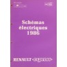 Renault Express, schémas électriques 1986