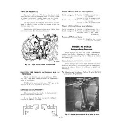 International B-275 Diesel, notice d'entretien