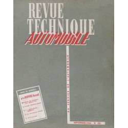 RTA Renault Dauphine 1956