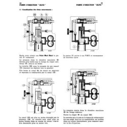 Silto Pompe d'injection rotative PM, manuel de réparation