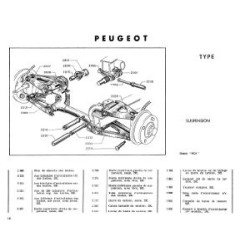 Peugeot 202 B, UB, BH, UH, catalogue de pièces