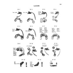 Lum Lux, allumage adaptable auto, tracteur, camion